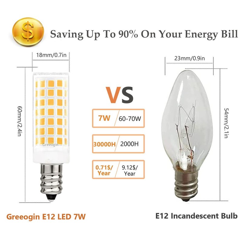 E12 LED Dimmable Bulb 7W T6 C7 Equivalent to Halogen