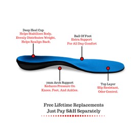 Dream Steps Insoles Mens (4-4.5) Woman (6-6.5) Arch Support