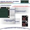 Windscreen4less 6' x 25' Privacy Fence Screen in Green with