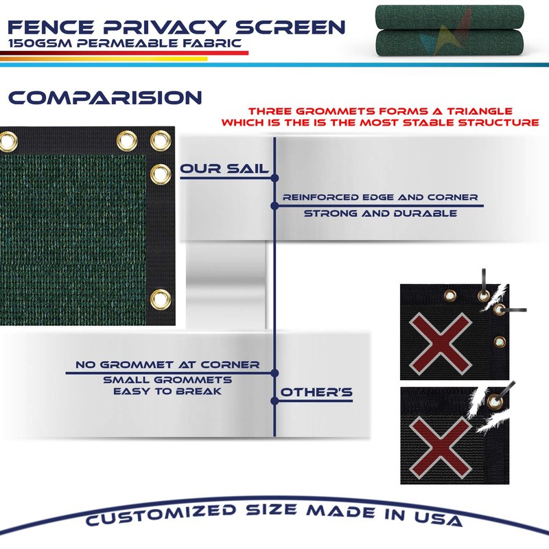 Windscreen4less 6' x 25' Privacy Fence Screen in Green with