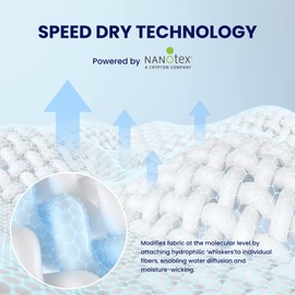 SLEEP ZONE King Size Duvet Cover Cooling NANOTEX Tech with Zipper Closure & 8 Corner Ties - Super Soft & Breathable All Season Comforter Cover Set 3 Pieces (Navy Blue, King)