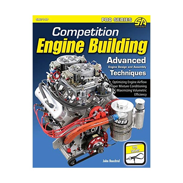 Competition Engine Building