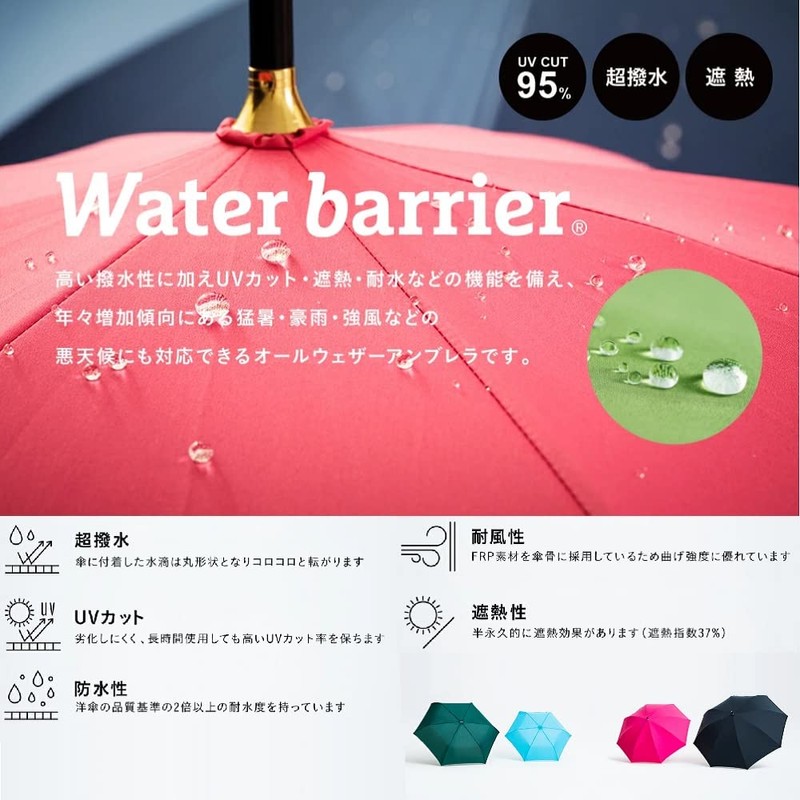 Waterfront 折りたたみ傘 日傘兼用雨傘 ウォーターバリア耐風 水色 50cm 耐風 強化骨 ユニセックス WB350UH-RB