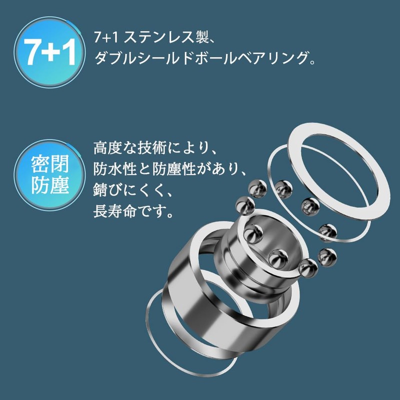 スピニングリール 3000番 アジングリール トラウトリール ショアジギングリール ギア比5.2:1 最大ドラグ力8Kg 左右交換ハンドル トラウト シーバス