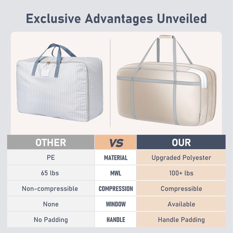 DIMJ Compression Moving Bags - Extra Large Heavy Duty Comforter