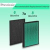 Prestivair Model SPA-550A and SPA-625A Filter Replacement Compatible with Rabbit