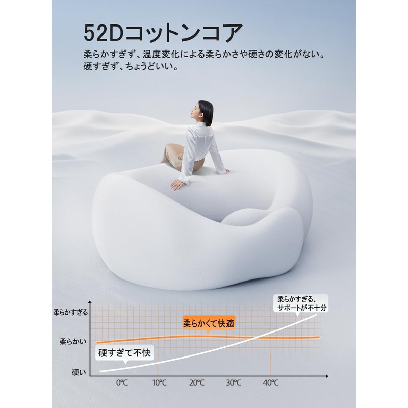 ネックピロー アップグレード コンパクト 快適さに合わせて選べる4つのサイズ 首元ボタン付き 非常に快適な質感 398g 枕 低反発 うたた寝ピロー