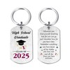 High School Graduation Gifts for Him Her 2025 – Inspirational