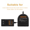 Shentec Multivolt 1.2V-18V Porter Cable Battery Charger Ni-MH/Ni-Cd Compatible with