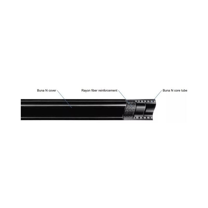 Swagelok PB-6-RD RED Multi-Purpose Push-On Hose FNSP - Price per