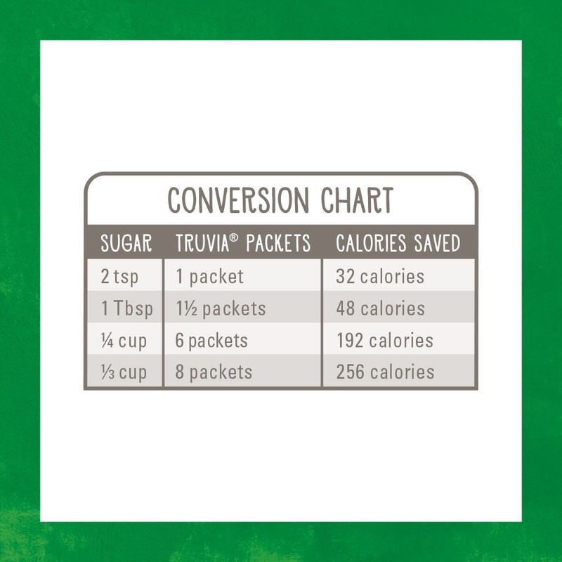 Truvia Original Calorie-Free Sweetener from the Stevia Leaf Packets, 240