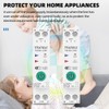 TUYA WiFi Smart Circuit Breaker Power Metering Energy KWh Meter