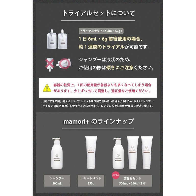 Mamori Plus Shampoo 1.7 fl oz (50 ml) Treatment 1.8