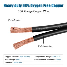 16 Gauge Wire 2 Conductors Copper Wire, 16 AWG Battery Cable Oxygen Free Copper Wire for Solar Panel, Automotive, Trailer, RV and Speaker (16 Gauge 100FT)
