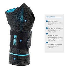 Ossur FormFit Pro Wrist Brace | Breathable Material with Compression Therapy Stabilizes Movement for Chronic Pain, Tendinitis, Arthritis, and Relives Sprains and Strains (Black, X-Small, Left)