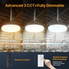DEMILARE LED Shop Lights 150W - 18000LM UFO LED High