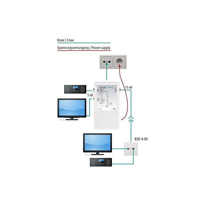 AXING TVS 9 AMPLIFIER