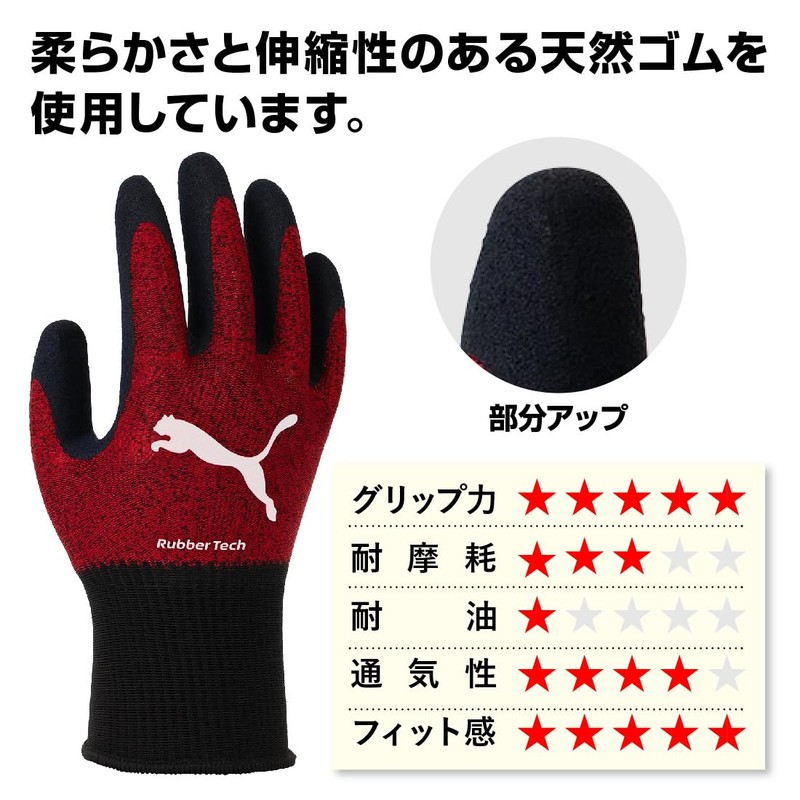 [Uniworld] PUMA WORK GLOVES Lumbertech PG-1340 Mixed Red Rubber Tech