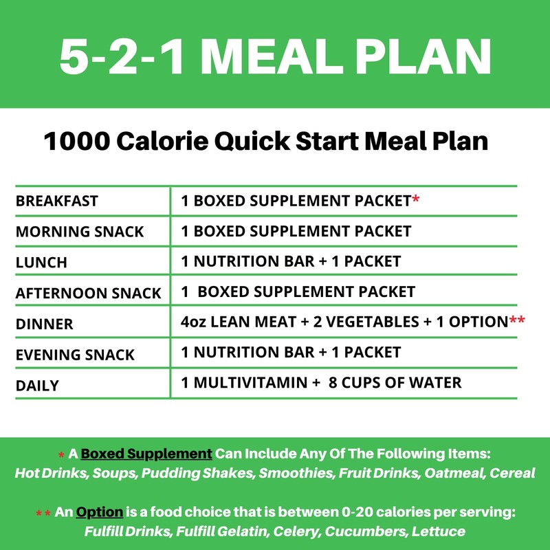 Nutmeg State Nutrition - Pudding or Shake, Low Calories, 15g