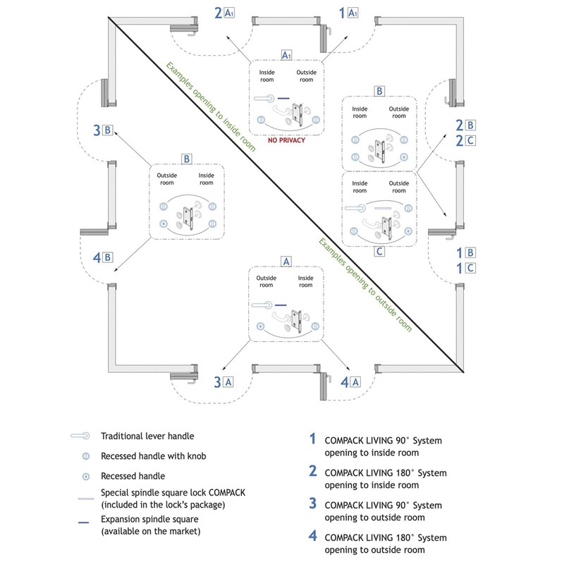 Milcasa Compack - STV Magnetic Latch. Made in Italy., Silver,