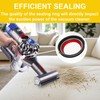 ZPSOX Vacuum Cleaner Ring Replacement Parts Compatible with Dyson V10