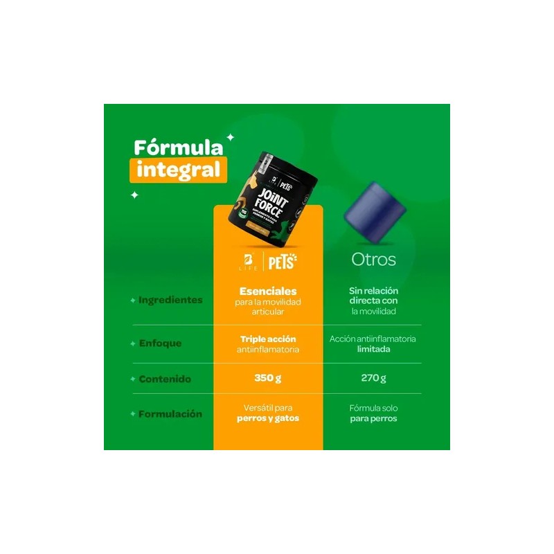 Suplemento B Life Joint Force Colágeno Cápsula 416g