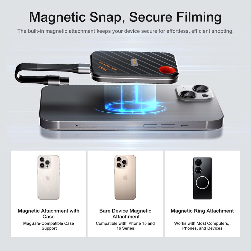 Netac 512GB Magnetic Portable SSD Up to 2000MB/s Read 1700MB/s