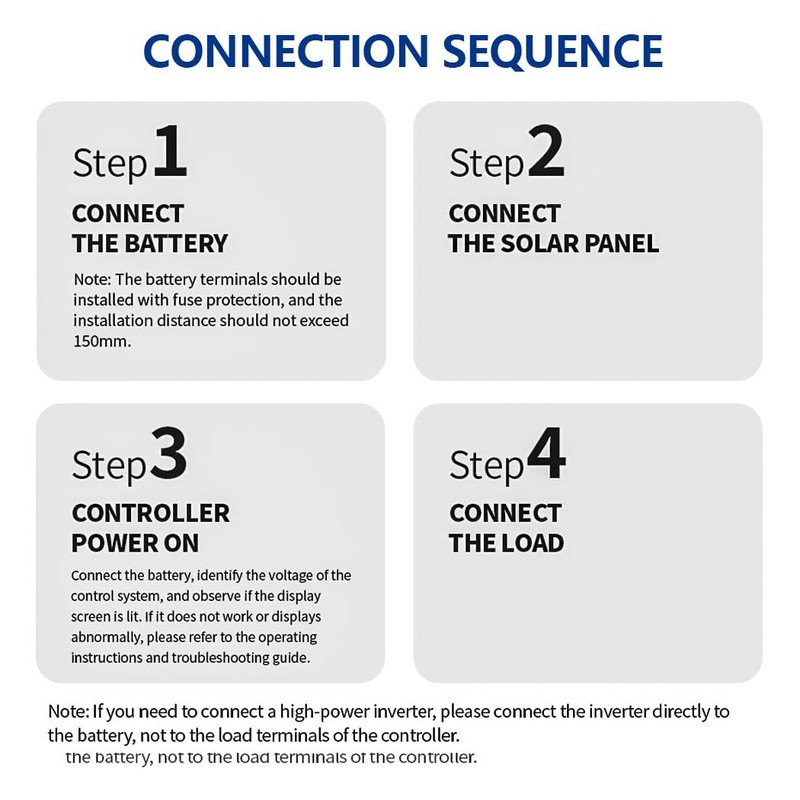 SOGTICPS 60A MPPT Solar Charge Controller 12V 24V 36V 48V