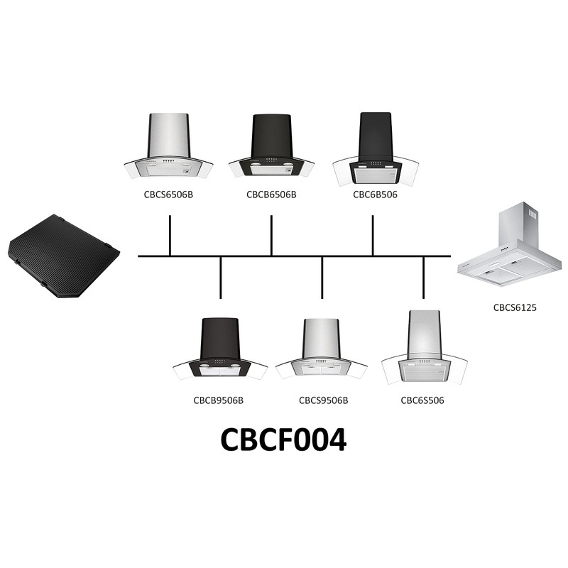 CIARRA CBCF004 Recirculating Carbon Filter Replacement CBCF004 Filters for Curved