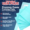 ValuePad USA Plus Puppy Pads, Jumbo 36x36 Inch, 100 Count