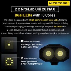 Nitecore EDC37 8000 Lumen Tactical EDC Flashlight with Retractable Keychain