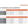 Simms ALUMIBITE STAR CLEAT - 10-PUCK