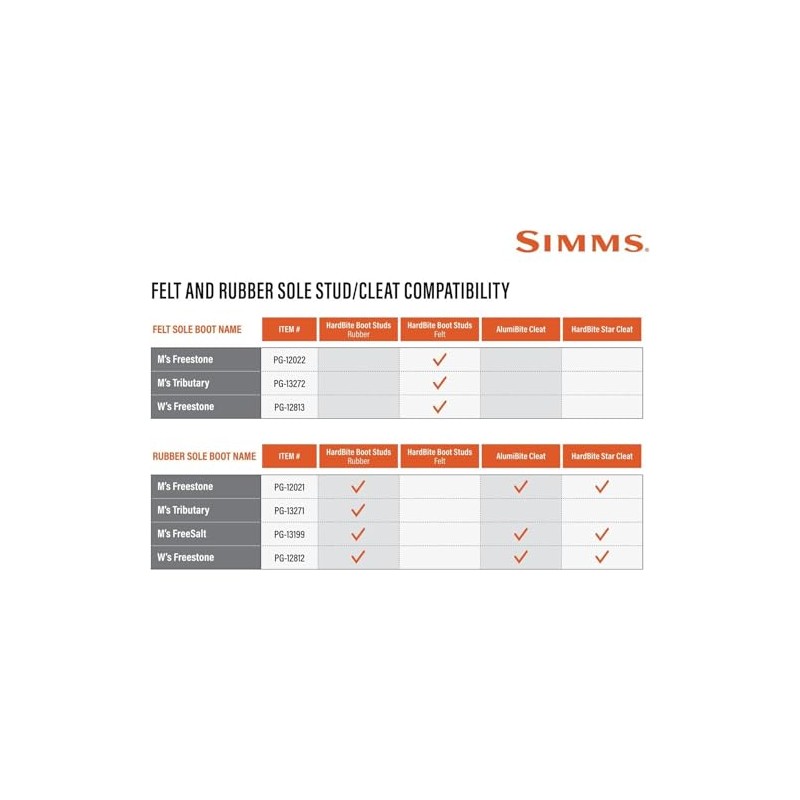 Simms ALUMIBITE STAR CLEAT - 10-PUCK