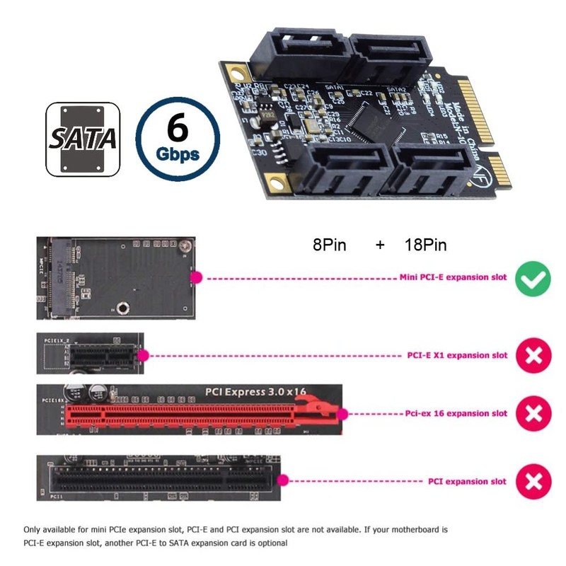 xiwai Mini PCI Express PCI-E to SATA 3.0 Extension Card,