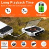 Peakloong Portable CD Player LED Screen, Stereo Player, Wall Mountable