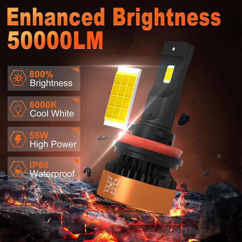 HIKARI WINGS H7 LED Fog light, 50000LM Pure White 6000K