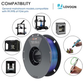 LOVOON 3D PLA Filament 1.75mm, Burnt Titanium 3D Printer Filament Sparkle Subtle Glitter pla Filament, Sparkle Galaxy Purple/Blue-Upgraded,1KG(2.2lb)/Spool