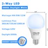 Wiyifada 3 Way LED Light Bulbs 4 Pack, 3 Way