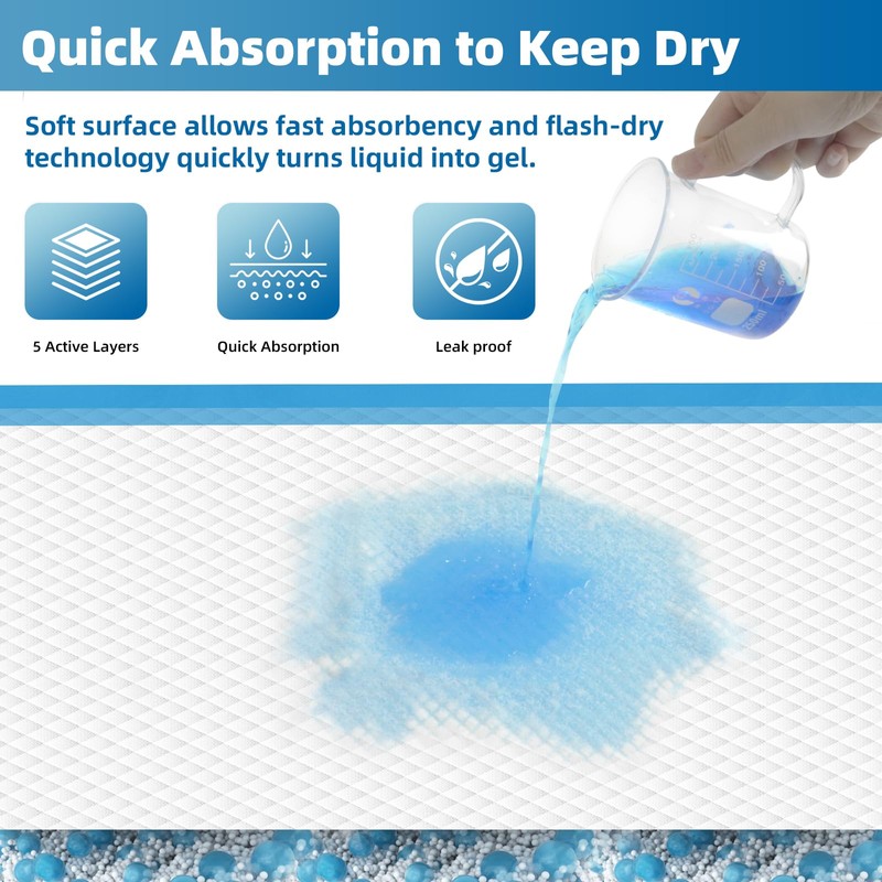 SOFYFINE 150 Count Chucks Pads Disposable 23"x36", Leakproof Adults Incontinence