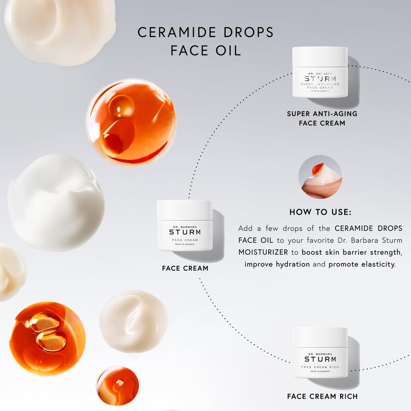 Ceramide Drops 1.01 Fl Oz, Oil-Like Formula for Skin Barrier,