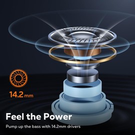 NUTSHELL NS18 Wireless Earbuds for Workouts, 12H Non-Stop Playback, Sweat-Resistant, Customized App for Your Preferences Settings, 14mm Drivers with Deep Bass, Clear Calls, Bluetooth 5.3 - WLB