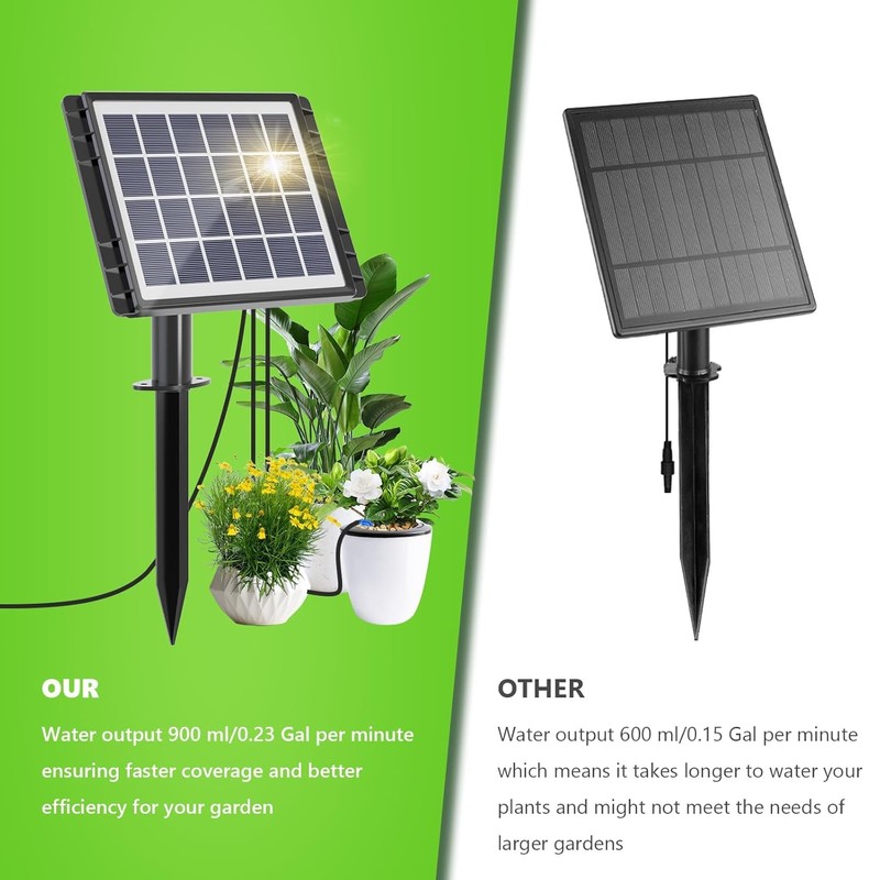 HEKIWAY 82FT Solar Drip Irrigation System, Auto Watering Kit for