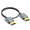 Twozoh HDMIケーブル 柔らか 1M HDMIケーブル細線 ハイパースリム HDMI 2.0ケーブル 軽量 4K