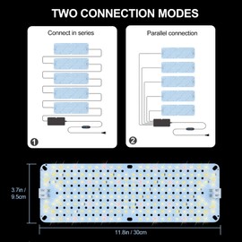 5Pack 2025 Ultra-Thin Panel Grow Lights for Seed Starting, Vegetables, Greenhouse & Under Cabinet & Shelf Plants with Timer 4/8/12H, Free Connect Full Spectrum Indoor LED Plant Growing Lamps