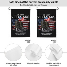 Thank You Veterans Day Garden Flags 12.5"x18" Patriotism Decorative Yard Flags Double Sided Design Vivd Color and Fade Proof Home Outdoor Decor Holidays