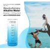 Elevate Hydrogen Water (12 pack) Hydrogen Infused, Alkaline Springwater