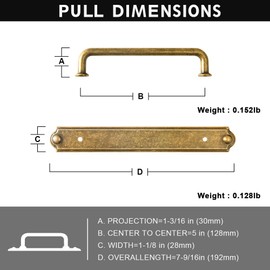Yanxia Set of 2 -Sleek 5" Center to Center Antique Brass Cabinet Handles with Industrial Backplate - Retro and Minimalist Hardware for Stylish Home Enhancement