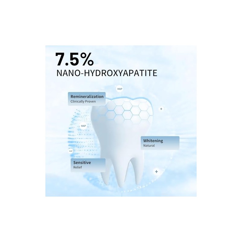 7.5% Nano Hydroxyapatite Toothpaste Helps Remineralize, Protects Enamel, Dentist-Formulated Whitening