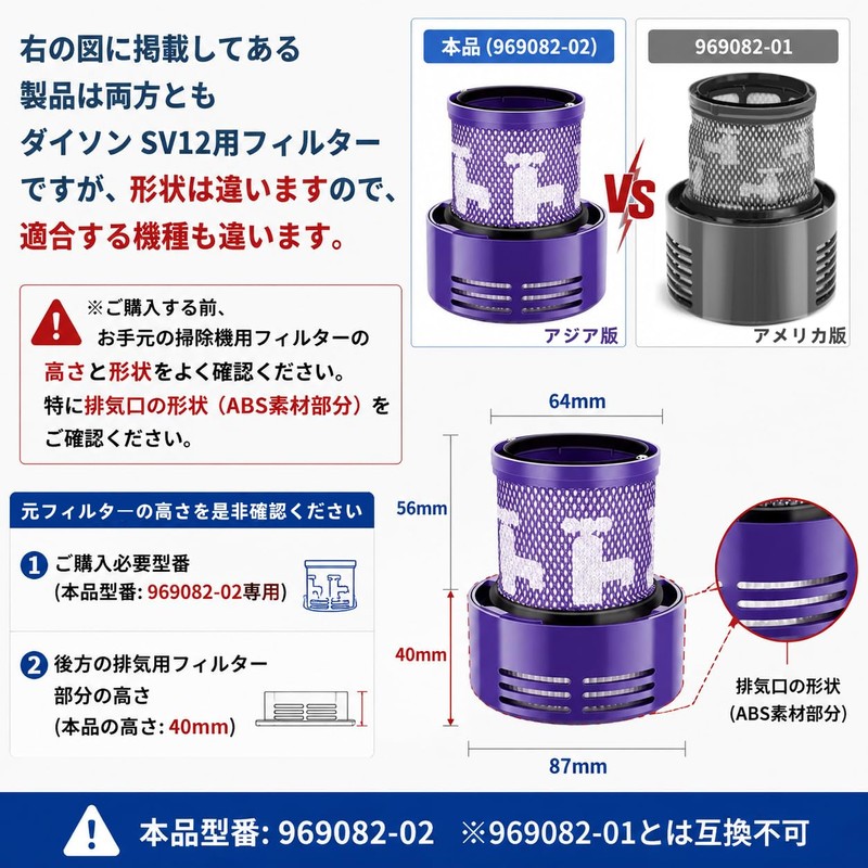 Vacuum Filter Compatible with V10 SV12 Filter Part Number: 969082-02