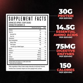 Huge Supplements Isolate Protein Powder - 30g Protein Per Serving, Fast Digesting, 14.5g Essential Amino Acids (30 Servings) (Fruity Cereal)